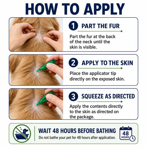 Flea & Tick Prevention Drops